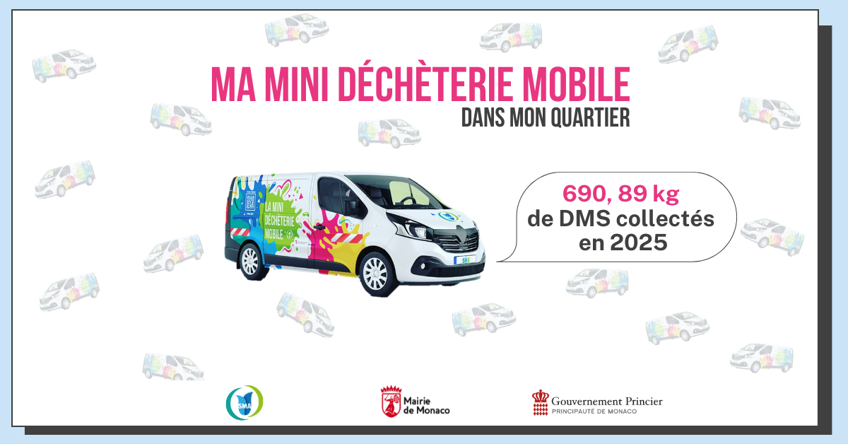 sma-communique-10-12-2025